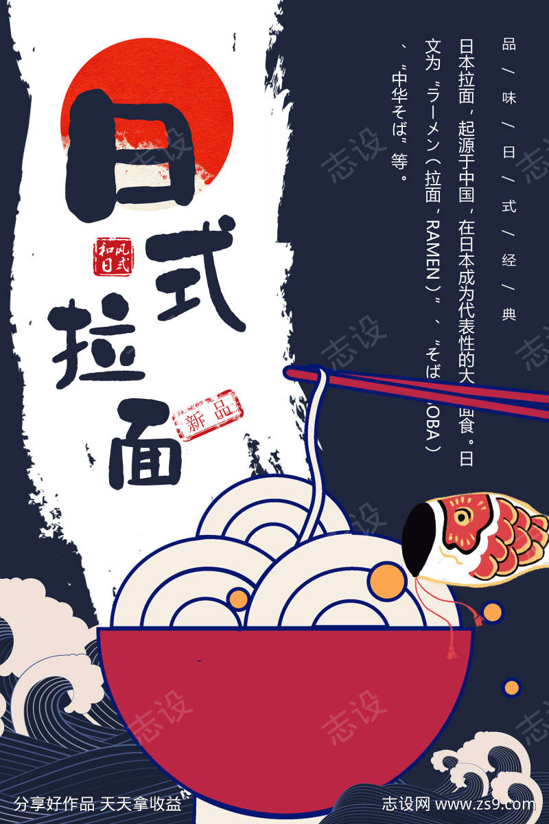 美食拉面海报