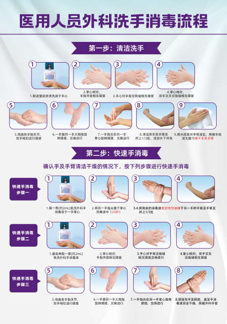 外科洗手法展板_源文件下载_PSD格式_2067X2953像素-口腔,外科,洗手法-作品编号:2025081501922588-志˒设,网