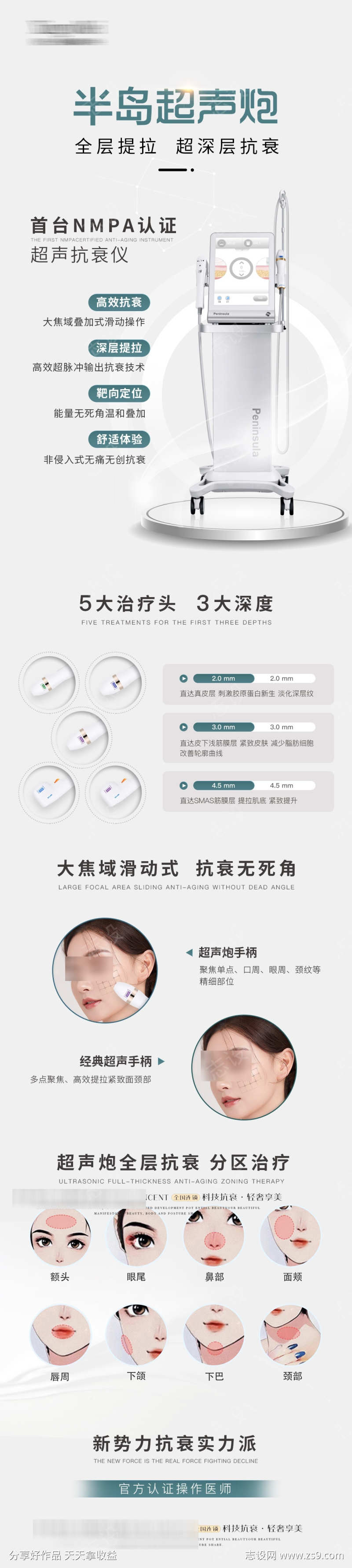 超声炮科普长图