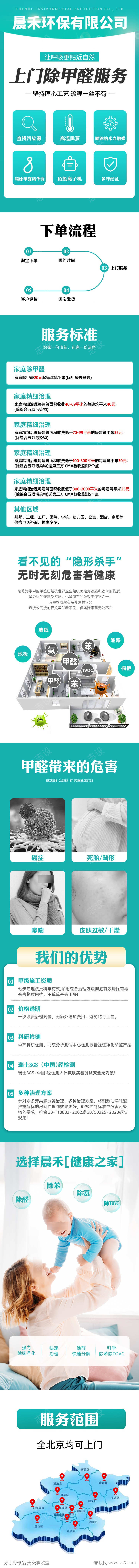 上门服务详情页