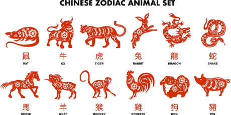 十二生肖系列_源文件下载_AI格式_979X489像素-马,蛇,龙-作品编号:2025112917132059-志˘设ˉ网