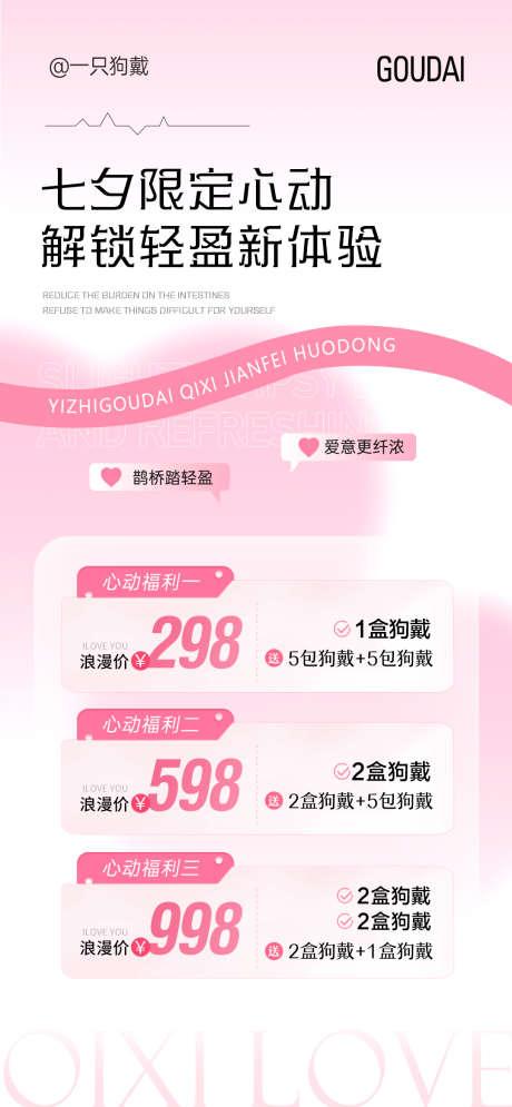 微商医美七夕情人节520减肥活动套餐_源文件下载_PSD格式_1080X2337像素-瘦身,减肥,促销-作品编号:2025081916128091-志˘设ˆ网