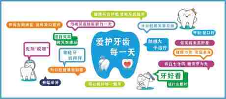 口腔文化墙_源文件下载_CDR格式_1108X486像素-主画面,展板,矫正-作品编号:2025082310582072-志设