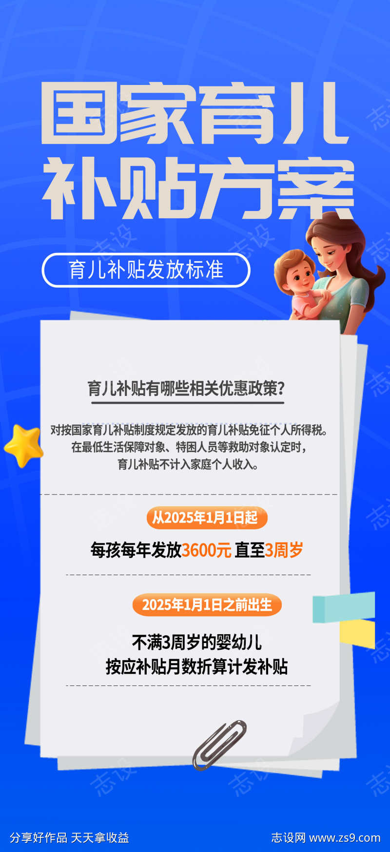 大气国家育儿补贴政策海报