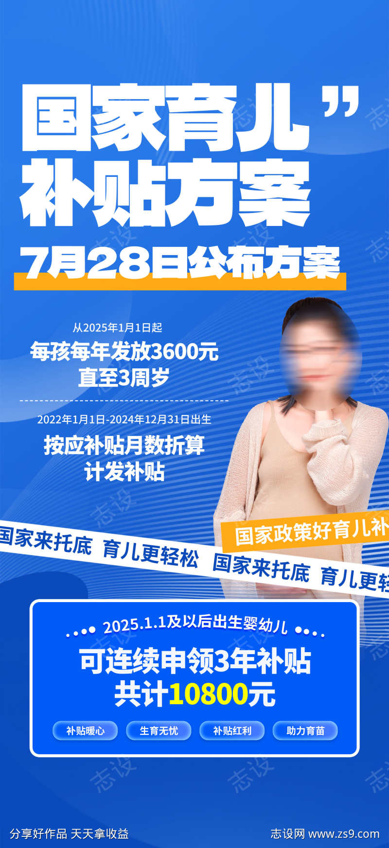 大气国家育儿补贴政策海报