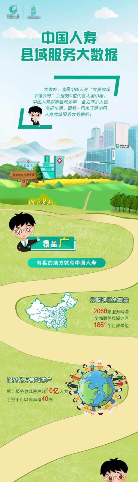 手绘长图国潮卡通推文长图_源文件下载_PSD格式_1194X14900像素-卡通,总结,手绘-作品编号:2025082015026867-志设