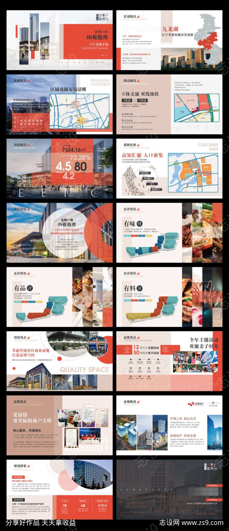 社区商业招商手册