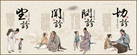 中医四诊宣传海报_源文件下载_PSD格式_1920X768像素-活动展板,中医,文化-作品编号:2025081902882212-志设