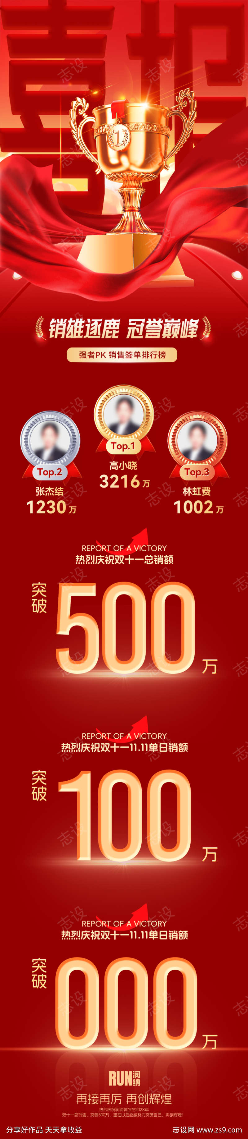 喜报战报捷报榜单龙虎榜销售排行榜荣誉