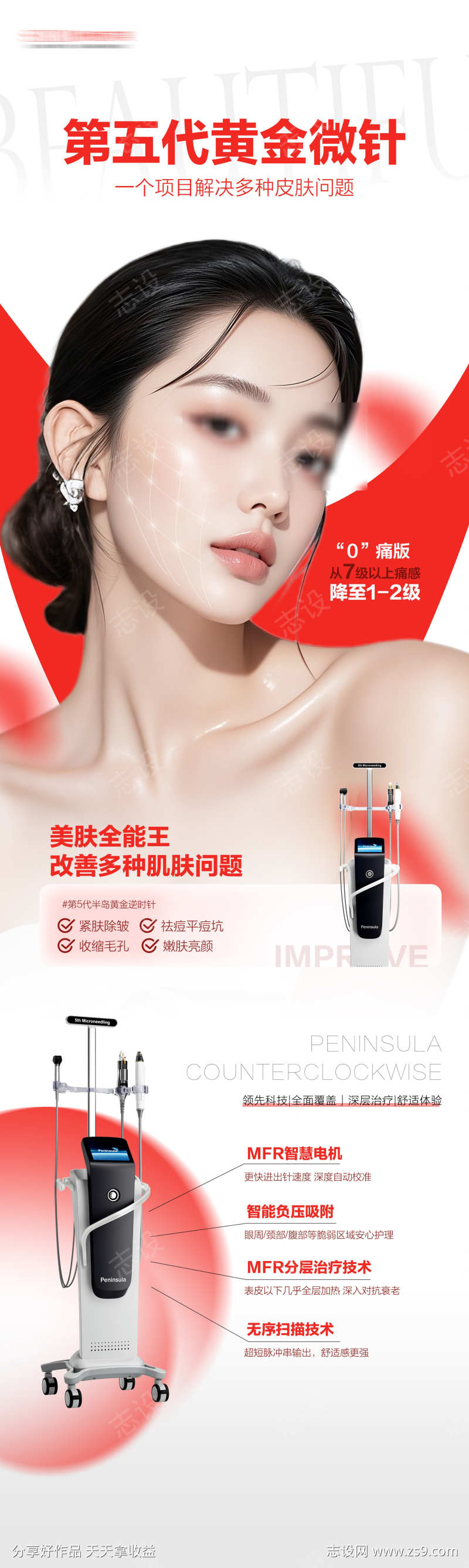 医美第五代黄金微针仪器抗衰宣传海报