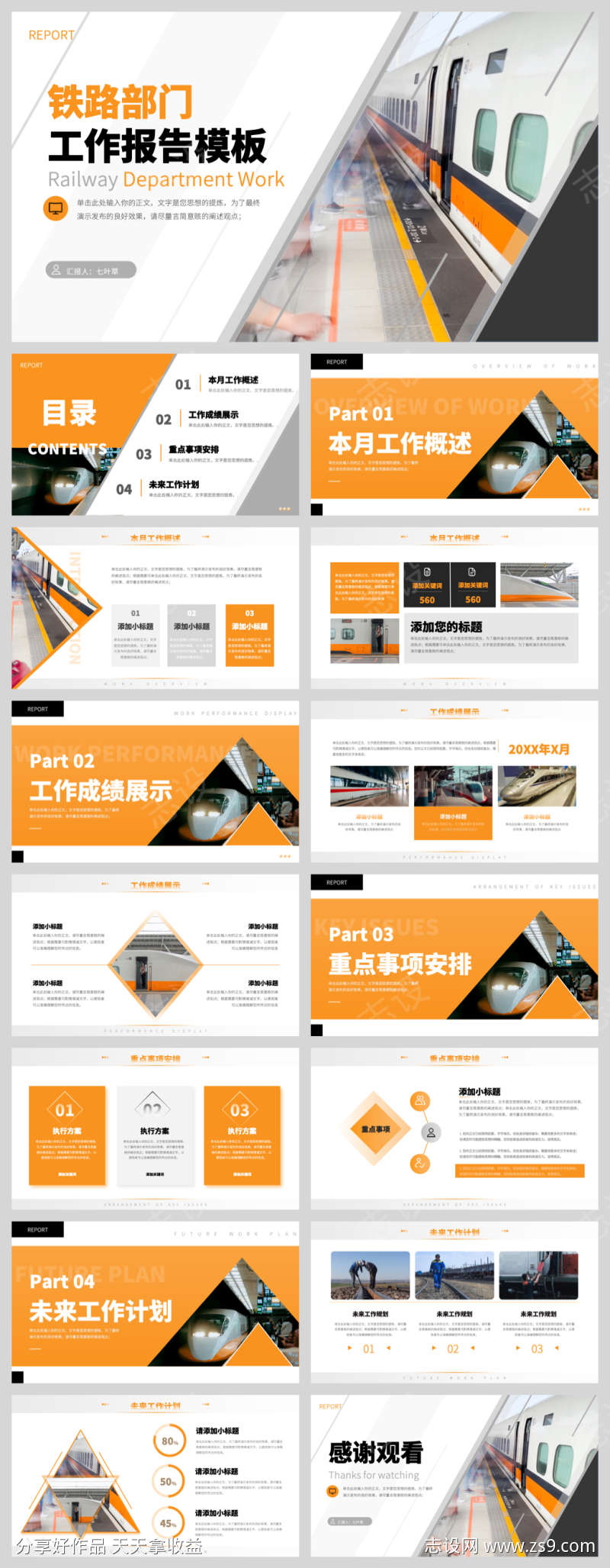 铁路部门工作汇报