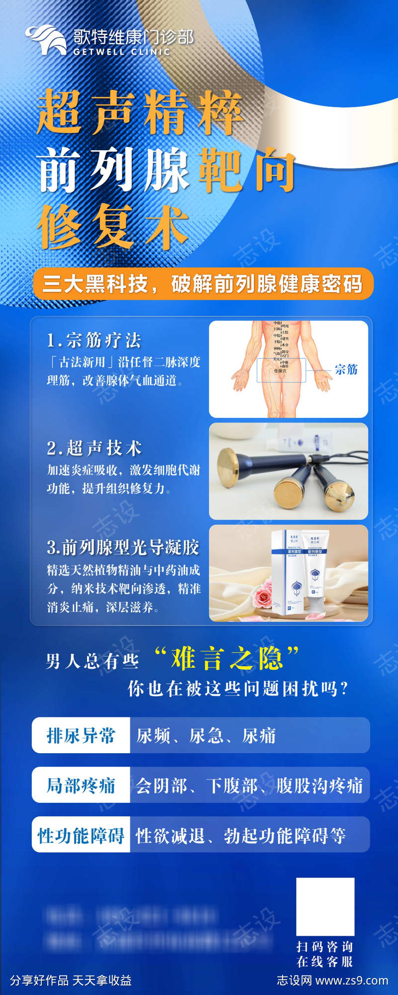 男性男科易拉宝海报