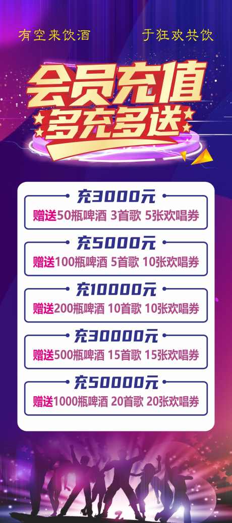会员充值欢乐送活动海报_源文件下载_CDR格式_1500X5000像素-权益,用户,回馈-作品编号:2025082410416716-志·设‛ۛ网