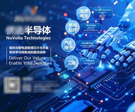 科技半导体展板_源文件下载_PSD格式_2126X1772像素-产品,科技,会展-作品编号:2025082408386668-志.设˒网