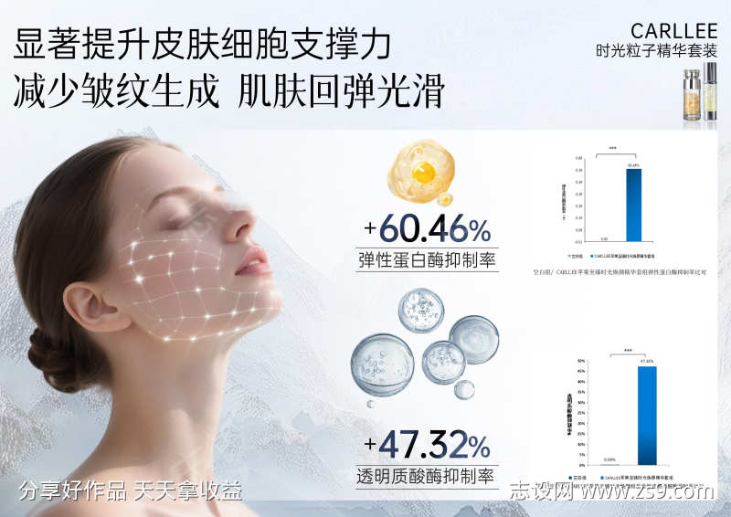 护肤品直播间手举牌