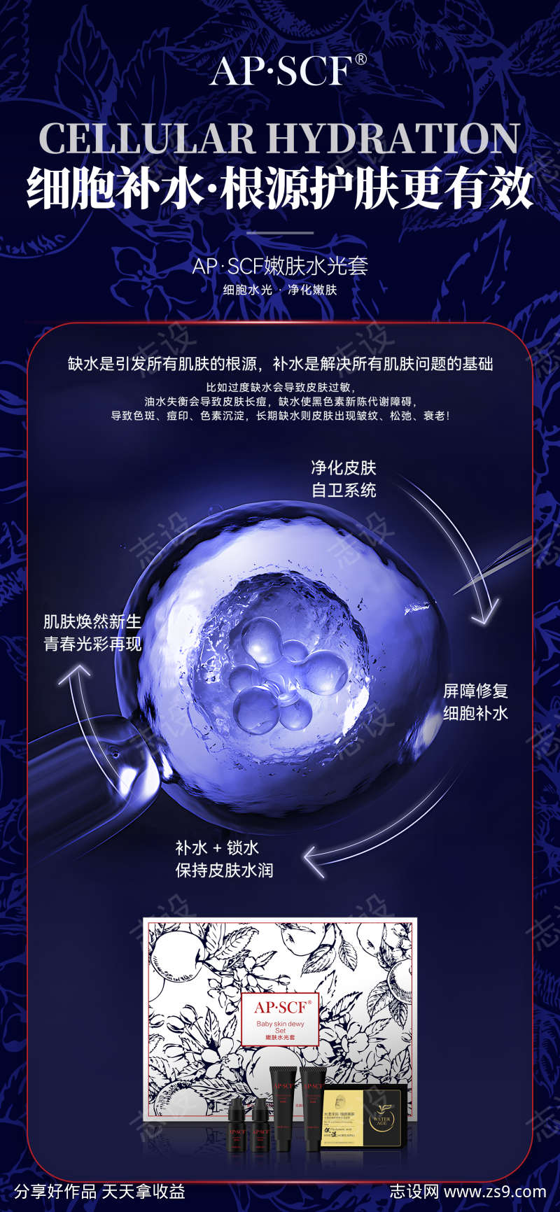 美业美容护肤品美肤产品海报
