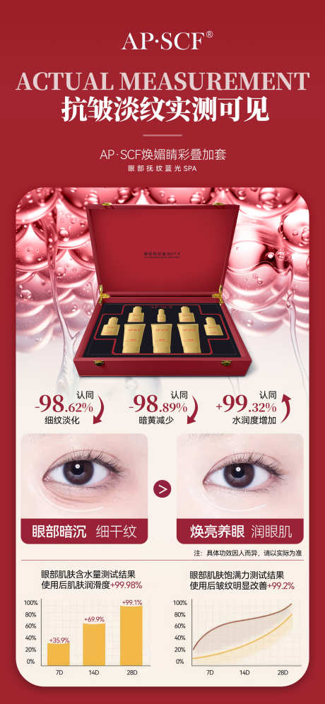 美业美容护肤品美肤产品海报_源文件下载_PSD格式_1701X3683像素-海报,化妆品,美容-作品编号:2025082509408386-志·设’网