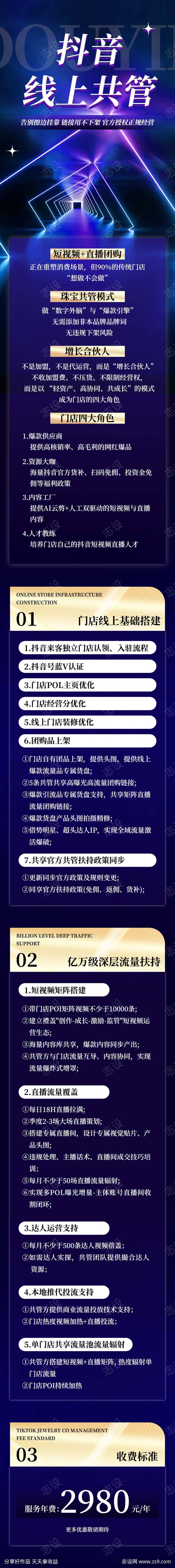 抖音线上共管长图