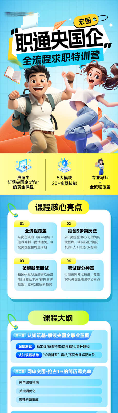 职通央国企全流程求职特训营详情页设计_源文件下载_PSD格式_1080X7523像素-训练营,就业,求职-作品编号:2025082616005117-志˓设˲͓͕͔͐͑͗ٚٛٙ网