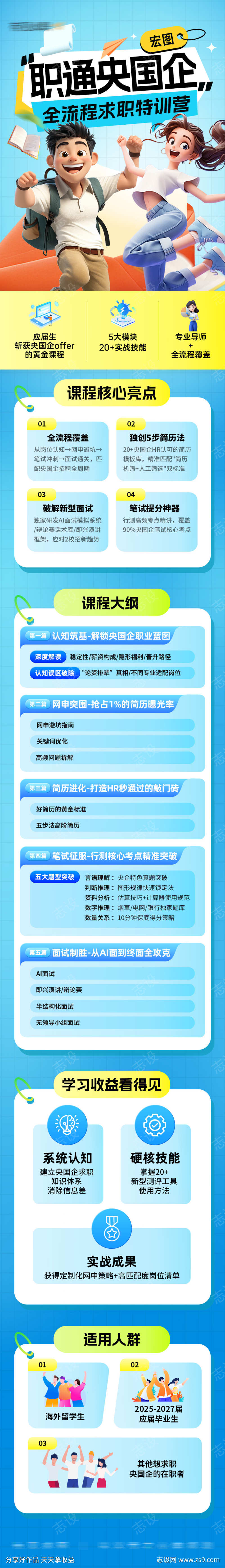 职通央国企全流程求职特训营详情页设计