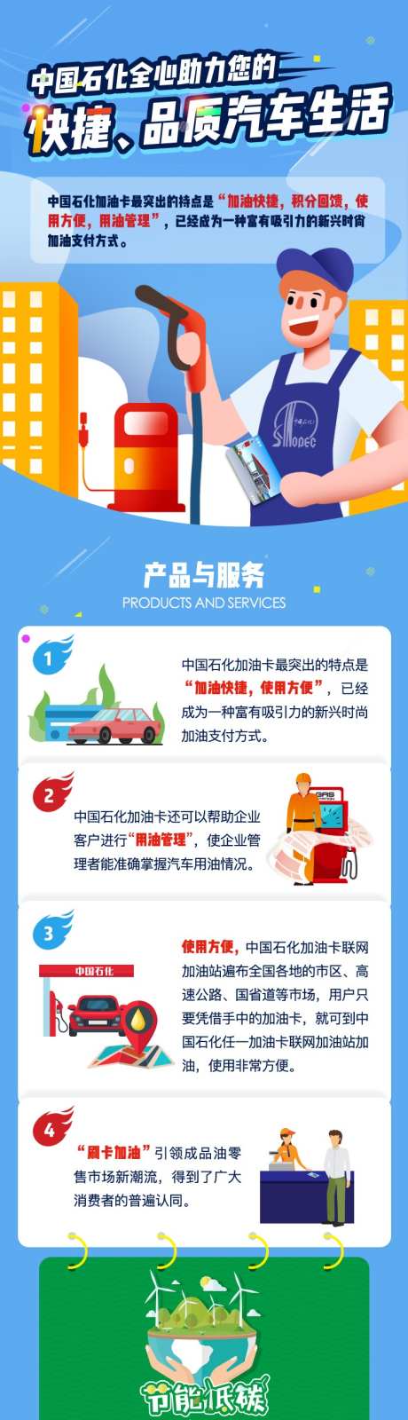 加油卡插画长图_源文件下载_PSD格式_750X5251像素-卡通,长图,插画-作品编号:2025082611122826-志ˆ设,网