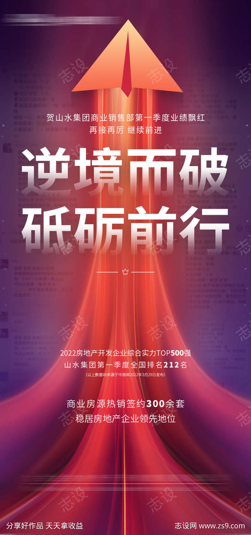 地产业绩上升海报