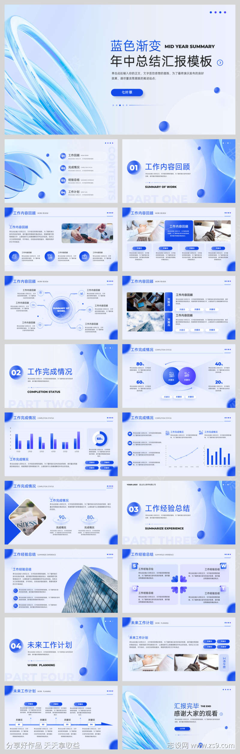 渐变蓝年终总结汇报模板
