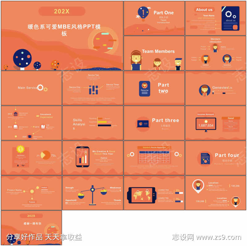 MBE风格的ppt