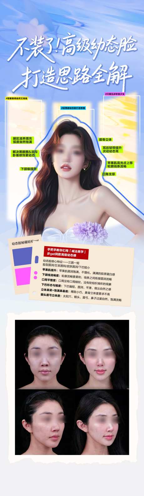 幼态脸打造思路_源文件下载_PSD格式_2000X6896像素-对比,案例,幼态脸打造-作品编号:2025082809463321-志`设ʹ֣֤֚֫֗ׄ网