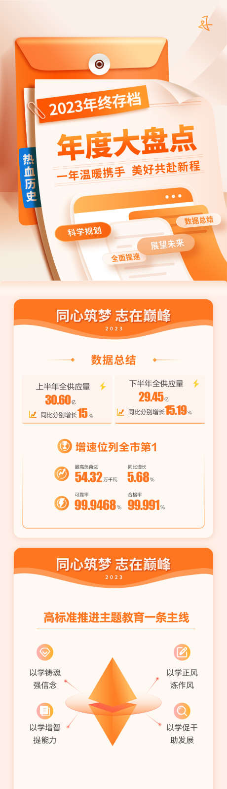 年终长图海报_源文件下载_AI格式_1563X8018像素-年终汇报长图,数据,橙色-作品编号:2025082908461940-志˜设ˆ网