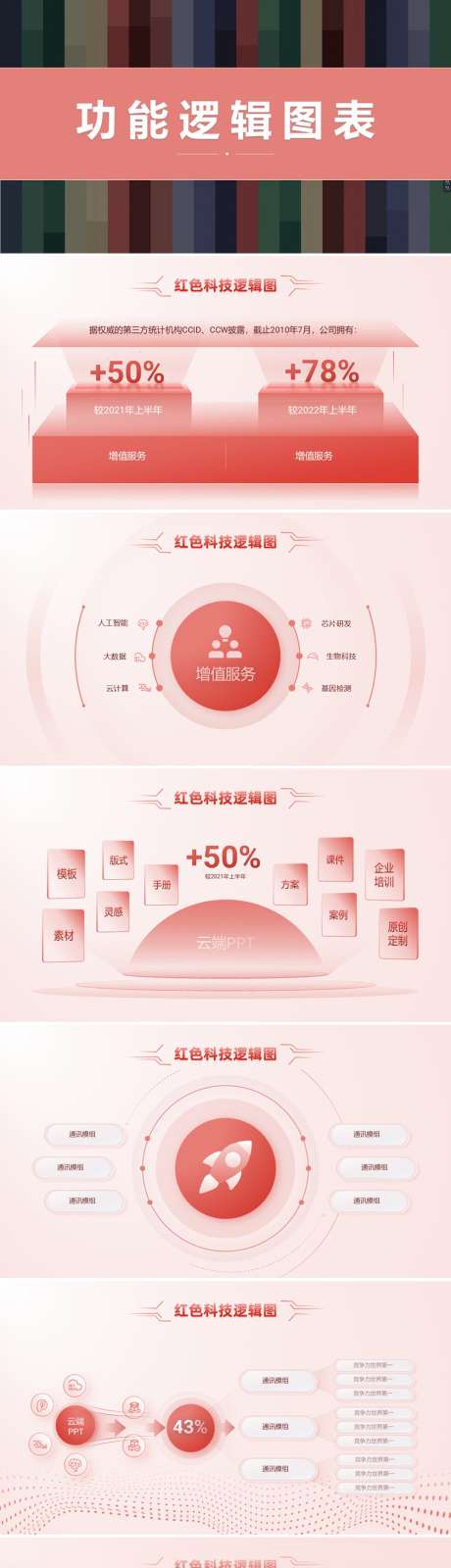 功能逻辑图表ppt_源文件下载_PPTX格式_1920X1080像素-工作总结,项目汇报,互联网-作品编号:2025082915021377-志设