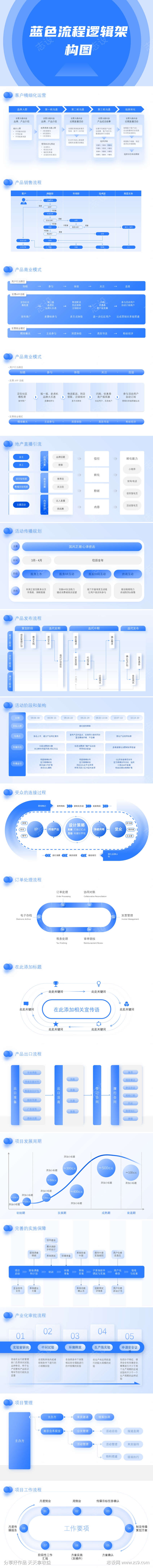 蓝色流程逻辑架构图