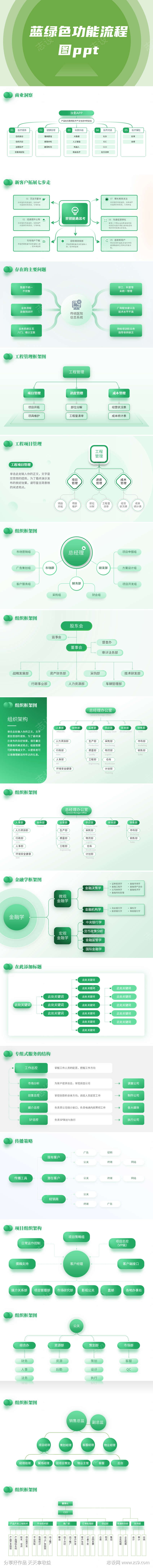 蓝绿色功能流程图ppt