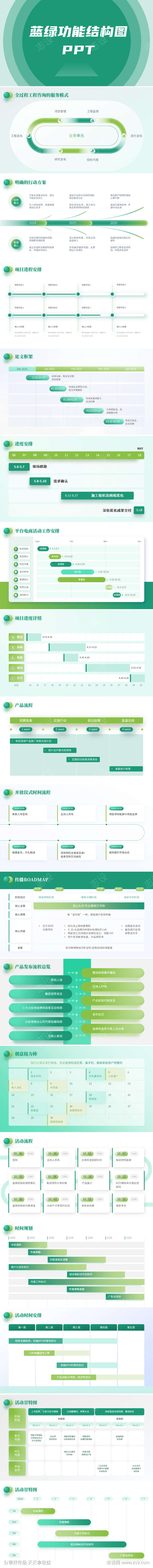 蓝绿功能结构图PPT