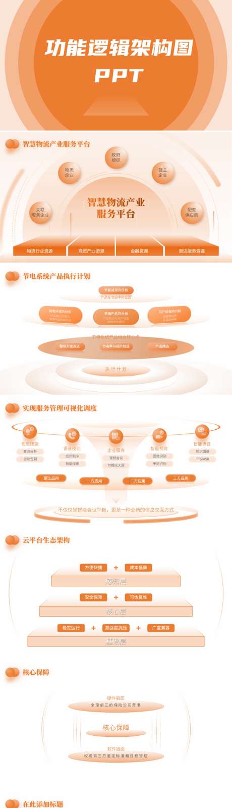 橙色功能逻辑架构图PPT_源文件下载_PPT,PPTX格式_1920X1080像素-工作总结,项目汇报,互联网-作品编号:2025082917295433-志设