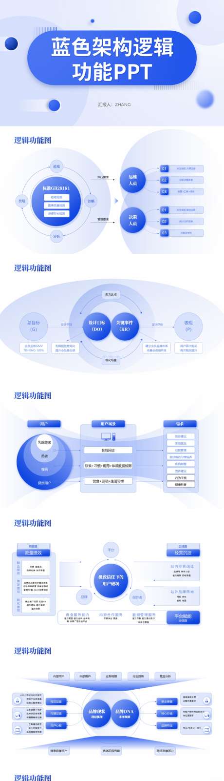 蓝色架构逻辑功能PPT_源文件下载_PPT,PPTX格式_1920X1080像素-工作总结,项目汇报,互联网-作品编号:2025083008558251-志,设’网