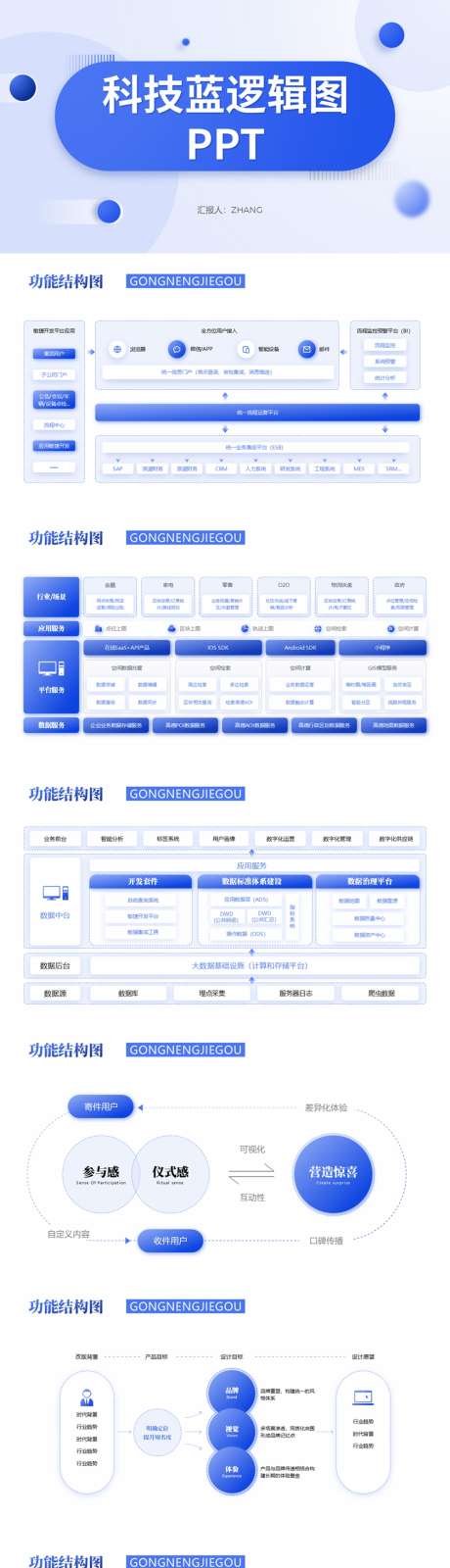 科技蓝逻辑图PPT_源文件下载_PPT,PPTX格式_1920X1080像素-工作总结,项目汇报,互联网-作品编号:2025083009085285-志·设`网