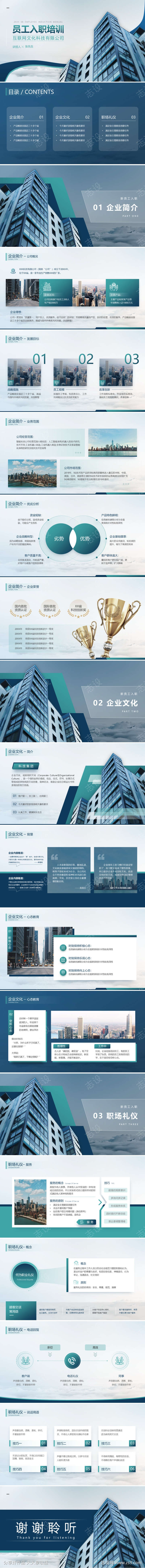 企业员工入职培训PPT