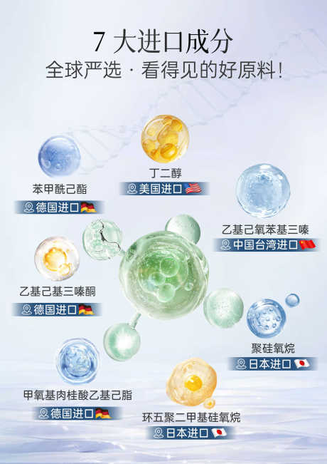 护肤品美妆成分手举牌A4_源文件下载_PSD格式_2480X3508像素-手举牌,防晒,细胞成分-作品编号:2025082908404533-志′设ˇ网