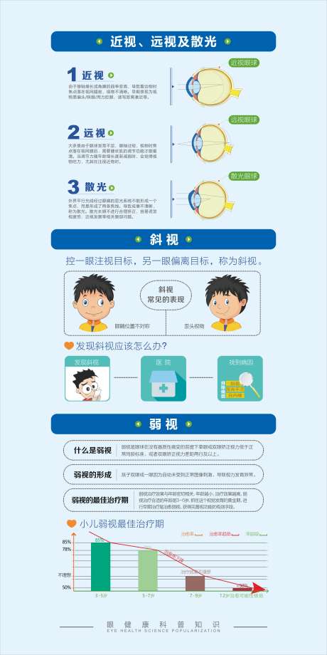 眼健康科普二_源文件下载_CDR格式_2836X5670像素-眼科,眼睛,眼球-作品编号:2025082801096102-志ˆ设ˉ网