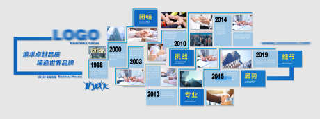 科技文化墙_源文件下载_PSD格式_9159X3425像素-蓝色,文化墙,照片墙-作品编号:2025102115459995-志ˉ设˒网