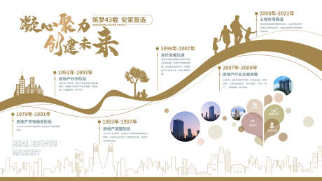 公司发展历程_源文件下载_PSD格式_2835X1594像素-蓝图,进程,方向-作品编号:2025102115087606-志·设‛ۛ网