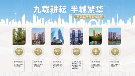 公司发展历程_源文件下载_PSD格式_2268X1275像素-发展,蓝图,进程-作品编号:2025102115175266-志′设˓网