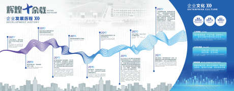 公司发展历程_源文件下载_PSD格式_2835X1103像素-发展,蓝图,进程-作品编号:2025102115217109-志˓设.网