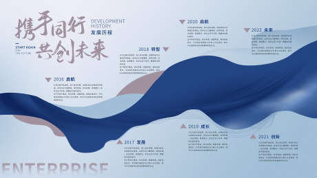 企业发展历程_源文件下载_PSD格式_2268X1275像素-进步,成长,规划-作品编号:2025102117281536-志˰设,网