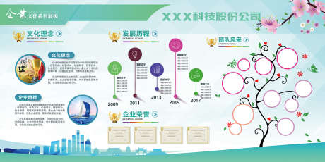 企业背景墙_源文件下载_PSD格式_2835X1417像素-历程,企业,风采墙-作品编号:2025102208526833-志͵设′网