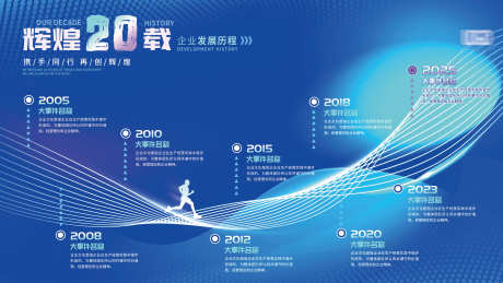 企业发展历程_源文件下载_PSD格式_4724X2657像素-进步,成长,规划-作品编号:2025102116013365-志ˌ设ˈ̹网