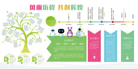 企业背景墙_源文件下载_PSD格式_2835X1417像素-企业,风采墙,企业风采-作品编号:2025102115386946-志ˉ设ˈ̹网