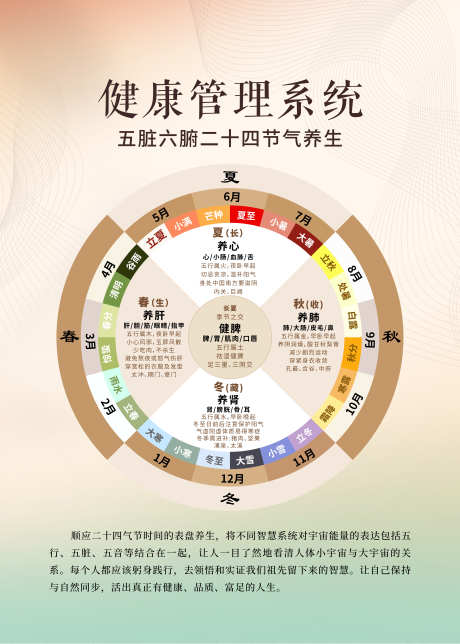 中医24节气养生图海报_源文件下载_PSD格式_5906X8268像素-海报,24节气,养生-作品编号:2025083015299126-志‛ۛ设.网