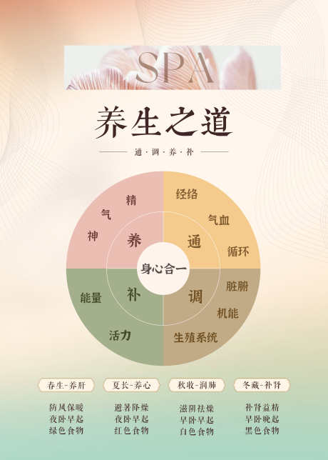 中医养生文化宣传海报朋友圈_源文件下载_PSD格式_5906X8268像素-宣传,文化,养生-作品编号:2025083015382173-志˒设‘网